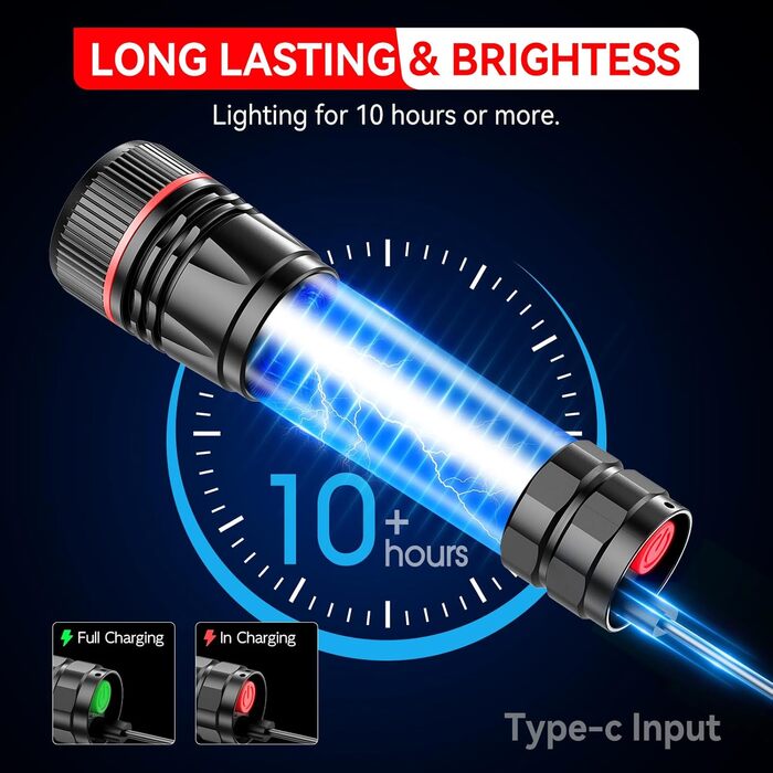 Ліхтарик LED BUCASA, 2000 люмен, 3 режими, збільшення, водонепроникний, для кемпінгу та активного відпочинку (2 шт.)