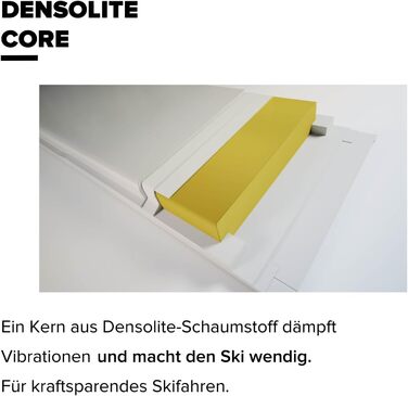 Дитячі гірськолижні палки ATOMIC Redster J2, червоні - для дітей 5-8 років, довжина 100-120 см, для початківців, фіксація I 110 см