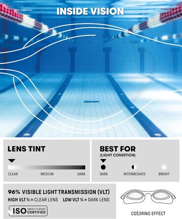 Окуляри для плавання Arena The One Anti-Fog, унісекс, для дорослих, широкі лінзи, захист від УФ, саморегульований носовий місток, герметичні ущільнювачі, сірий колір (прозоро-сірий-білий)