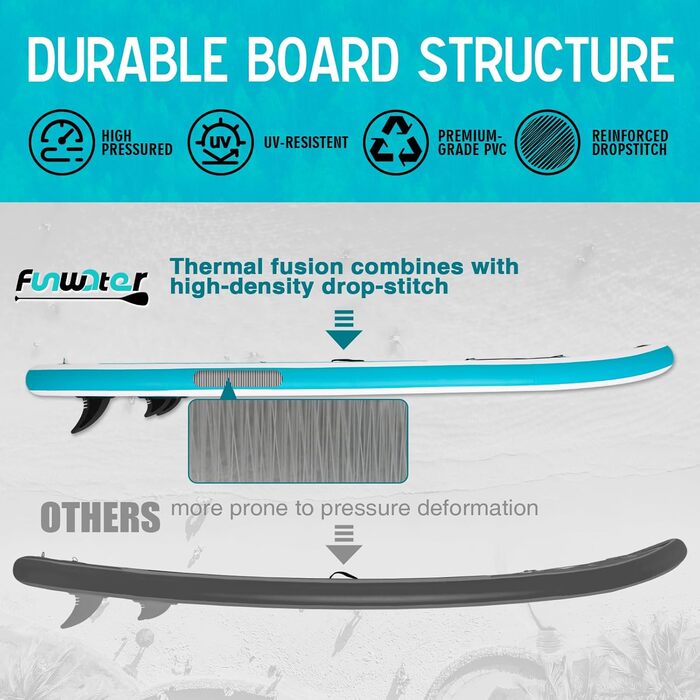 Надувний SUP Борд FunWater 320CM – Комплект для Сапбордингу: Весло, Рюкзак, 3 Ласти, Насос, Леєра. Підходить для початківців та досвідчених. 10' 6 – Оранжевий/Білий