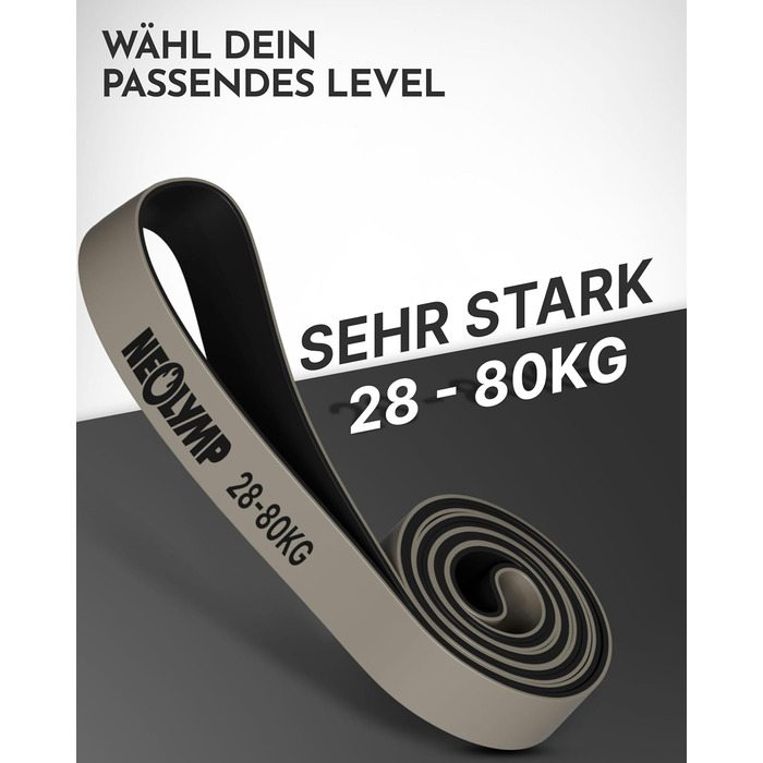 Резинки для фітнесу Neolymp з натурального латексу (28-80 кг) + E-book - для силових тренувань