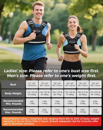 Вага для тренувань BAGAIL: регульована жилетка з відстібними вагами, 1.8-4.5 кг, чорна