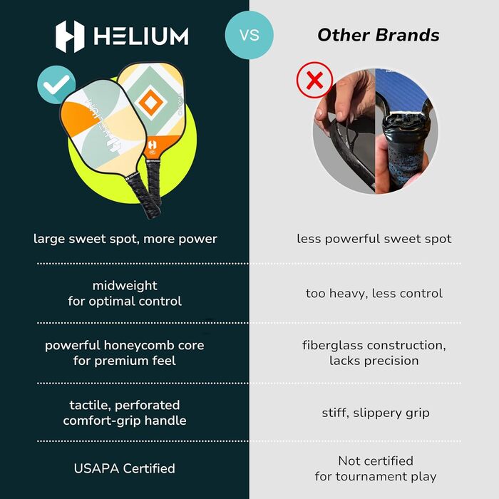 Набір ракетки для піклболу Helium, 4 шт., сертифікат USAPA, графіт-склоповерхня, легкий сотковий кор, 12 мм, багатокольоровий