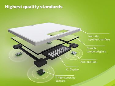 Електронні ваги для зважування Soehnle Style Sense Safe 100, з великою LCD-індикацією, нековзні ніжки, плоский дизайн, білі