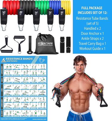 Еластичні резинки для фітнесу Starktape. Професійні гумки для фізіотерапії, йоги, пілатесу, тренувань. Набір кольорів: червоний, чорний, зелений, синій, жовтий. 150 LBS