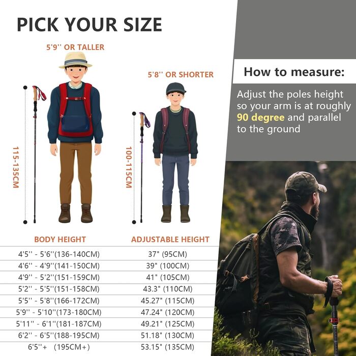 Телескопічні палиці для скандинавської ходьби та гірських походів BISINNA, карбонові, з корковими ручками, ультралегкі, фіолетові, 100-115 см