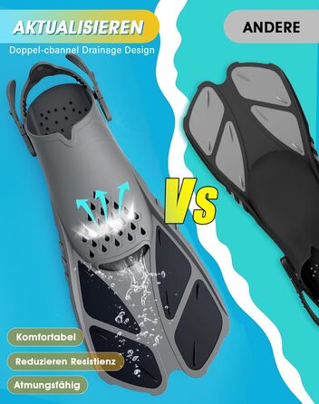 Ласти для плавання Schnorchelflossen, регульовані, дорослі/дитячі, унісекс, чорні (S/M) з сітчастим чохлом