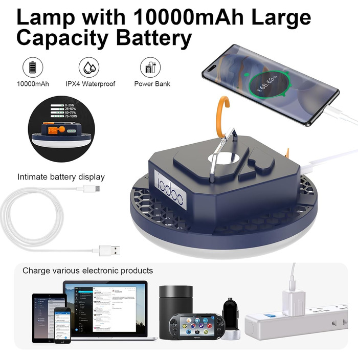 Налобний ліхтар для кемпінгу, 10000 mAh, 3000 lm, з підвішуванням, 6500K, перезаряджається, для риболовлі, намету, надзвичайних ситуацій (червоне світло)
