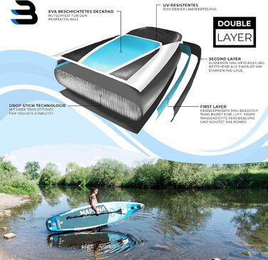 Надувна дошка для SUP Bluemarina Mapuna, 330x76x15 см, до 200 кг, комплект для сапсерфінгу, гарантія 5 років
