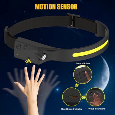 LED налобний ліхтар, 2 шт. – перезаряджуваний, 350 люмен, 4 режими, USB-C, датчик руху, для бігу, риболовлі та активного відпочинку