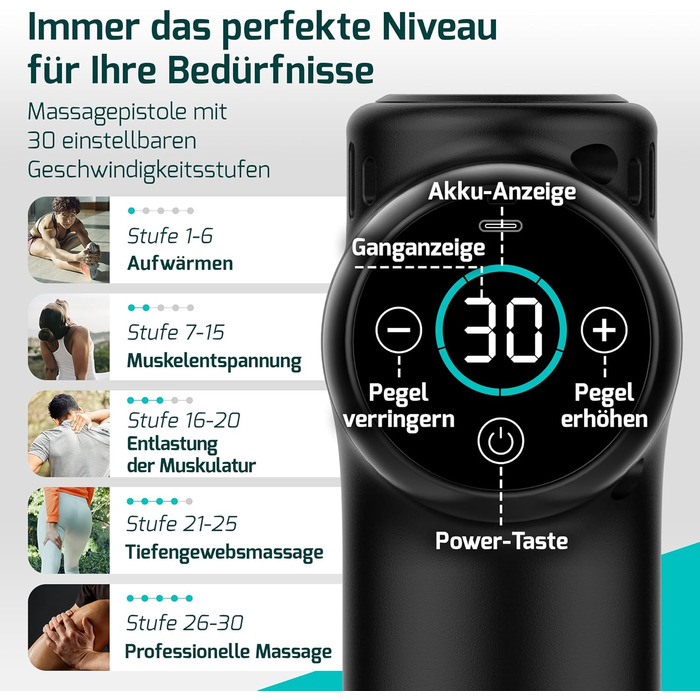 Масажер-пістолет, тихий масажер з 30 рівнями швидкості, 8 насадок для глибокого масажу м'язів, для шиї, спини та всього тіла, міні масажер