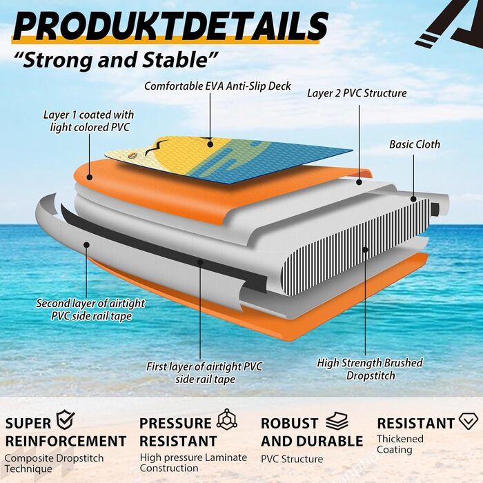 Надувна SUP-дошка ALLPICK Premium з камеротримачем, комплект аксесуарів, регульоване весло, для початківців і досвідчених, до 180 кг