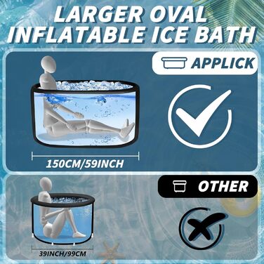 Складна крижанa ванна ALLPICK 150 см з кришкою, 370 л, для спортсменів, сумісна з охолоджувачем, для кріотерапії, для вулиці та дому, чорна