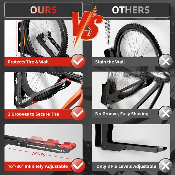 Настінна підставка для велосипеда ONETWOFIT, 35 кг, чорна, 1 шт.