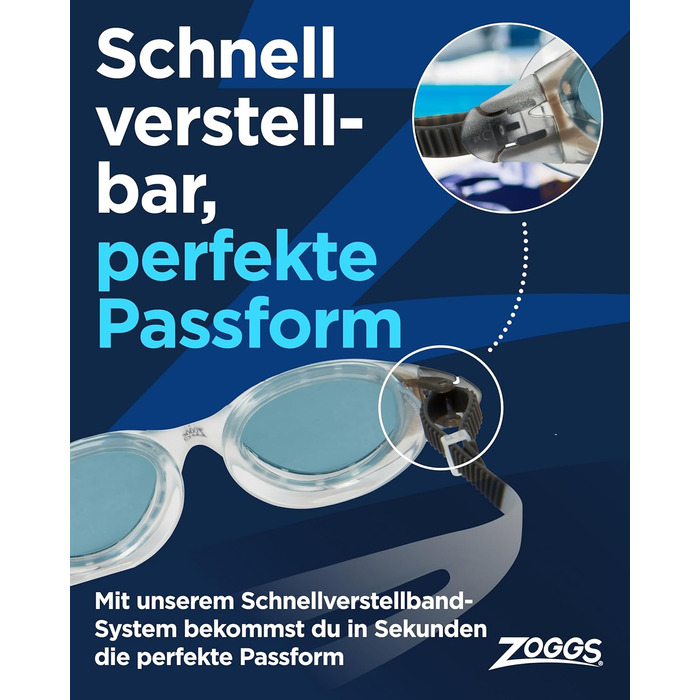 Окуляри для плавання Zoggs Panorama: UV-захист, антифог, зручні, герметичні, регульований ремінець, панорамний огляд (Прозорі/Сині/Блакитні)