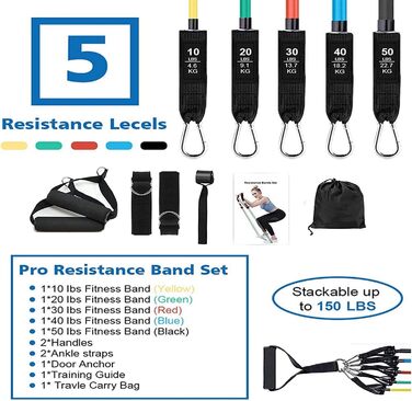 Набір еластичних стрічок для фітнесу: 5 стрічок-експандерів для занять Calisthenics, Pilates та фітнесу