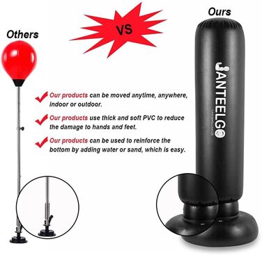 Надувний боксерський мішок для дітей JanTeelGO 150 см з боксерськими рукавичками. Підходить для карате, Taekwondo, MMA. Ідеальний подарунок для хлопчиків та дівчаток 3-12 років