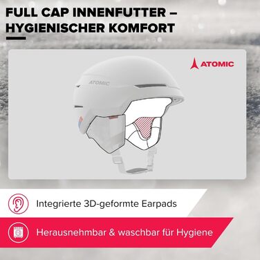 Шолом гірськолижний ATOMIC Revent - унісекс, 59-63, білий