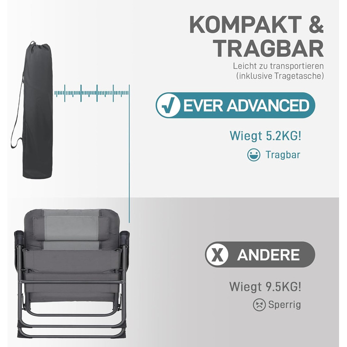 Крісло для кемпінгу Ever Advanced: регульована спинка, 160 кг, з кишенею та тримачем для напоїв, для риболовлі, кемпінгу, саду, балкону