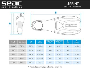 Ласти для снорклінгу Seac Sprint з еластичним ремінцем L-XL, жовті