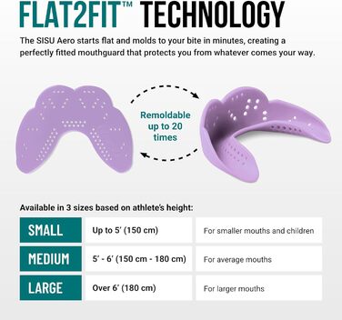 SISU Mundschutz Aero: спортивний захист для рота, 1,6 мм, для підлітків та дорослих, блакитний, S16-NG-AA-1