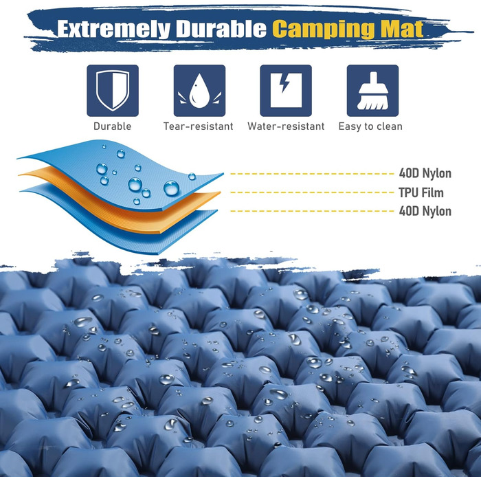 Килимок для кемпінгу Elegear Isomatte 2 особи, надувний, 120x200 см, для туризму та відпочинку на природі