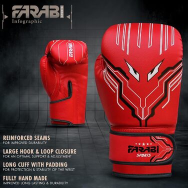 Дитячі боксерські рукавички Farabi Sports 6 oz для хлопчиків і дівчат, для MMA, муай-тай, боксу та тренувань, вік 5-10 років