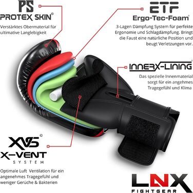 Боксерські рукавички LNX Level 5, 14 Oz, чорні, для кікбоксингу, боксу, муай-тай, K1, MMA, тренування та спарингу, унісекс