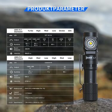 Ліхтарик WUBEN L1: Потужний LED ліхтарик 2000 Lumen, 6 режимів, тактичний, водонепроникний IP67, для кемпінгу та активного відпочинку