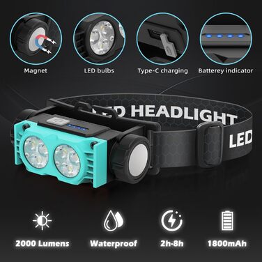 LED налобний ліхтар 2 шт. 2000 люменів, перезаряджається, 3 режими, водонепроникний, для риболовлі, бігу, кемпінгу (блакитний)