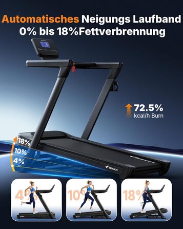 Біговий тренажер MERACH для дому з нахилом 18%, автоматична зміна нахилу, 1-14 км/год, складаний, потужність 3.5HP, розмір 46*120 см, 12 програм, чорний