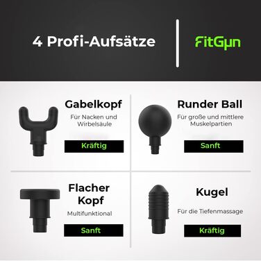 Електричний масажний пістолет FitGun Elite для глибокого масажу м'язів, зняття болю та релаксації після спорту