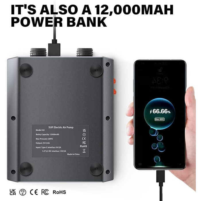 Електричний насос CYCLAM Q2 SUP 20 PSI з акумулятором для накачування човнів, дощок та інших надувних виробів + адаптер 12V DC