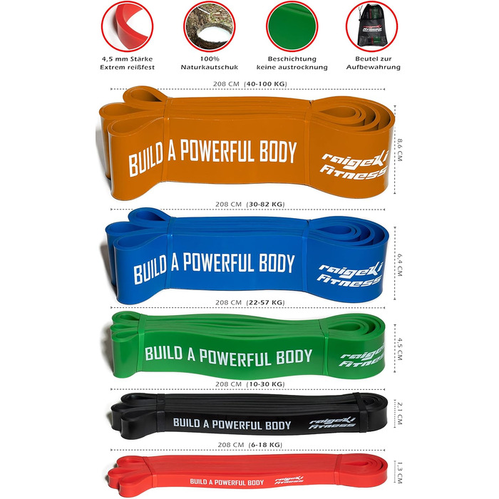 Фітнес гумки Raigeki: стрічковий комплект для силових тренувань (5 шт., 6-100 кг)
