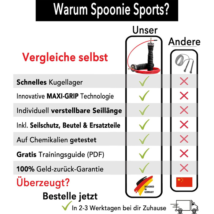 Професійна скакалка SPOONIE Sports для фітнесу з сталевим тросом та запасним шнуром, регульована, для дорослих і дітей, рожевий колір, з електронною книгою