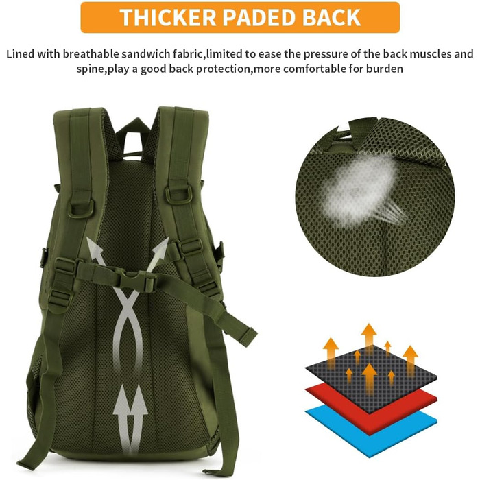 Тактичний рюкзак HUNTVP 25 л MOLLE, водонепроникний, для спорту, туризму, школи, дорослих, міський, для фітнесу та походів