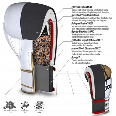 Боксерські рукавички RDX F7, 14 унцій