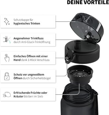 Пляшка для води 720°DGREE uberBottle 1л з ситечком, тритановий, герметичний, легкий, BPA-free, для спорту, фітнесу, велосипеда, університету, чорний Onyx Black, Softtouch