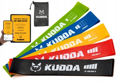 Набір фітнес-резинок KUDDA mini band, 30 см, 5 шт., опір 1-20 кг
