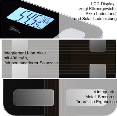 Вага Newgen Medicals: Розумна вага для тіла з сонячним акумулятором, вимірювання жиру, LCD-дисплей, до 180 кг (вага для тіла, фітнес-вага, вага для людей похилого віку)