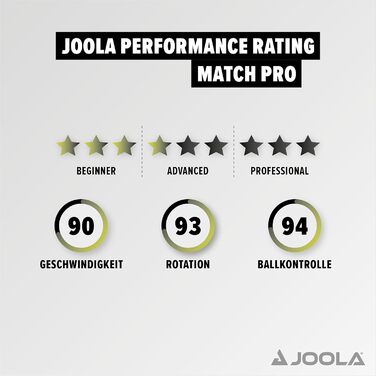 JOOLA тенісна ракетка Match PRO ITTF, для змагань, 4 зірки, чорна/червона, губка 1,8 мм