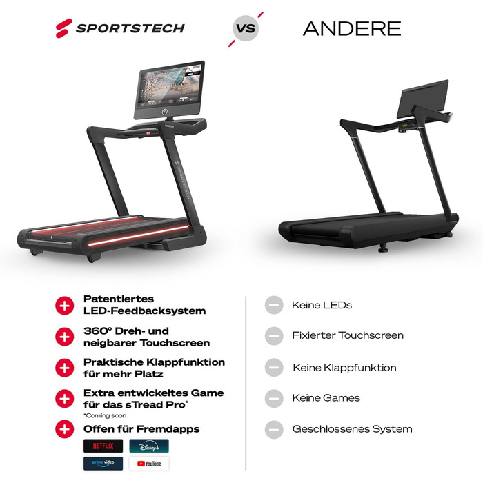 Біговий тренажер Sportstech sTread Pro/Lite: складний, до 20 км/год, нахил 15-17%, 150 кг, LED, сумісність з APP, тихий 7PS двигун, велика площа для бігу, німецька якісна марка