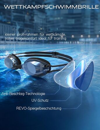 Окуляри для плавання спортивні Plasma REVO (антифог, UV-захист, щільне прилягання, блакитні)