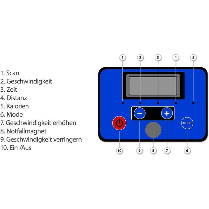 Складана бігова доріжка Newgen Medicals LF-203 Mini з 3 програмами, компактна, подарунок для жінок