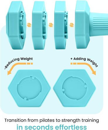 Набір гантелей Fragraim регульовані для жінок та чоловіків, 4,54 кг, 4-в-1, вага 0,9-2,27 кг, з м'яким покриттям TPU, для дому