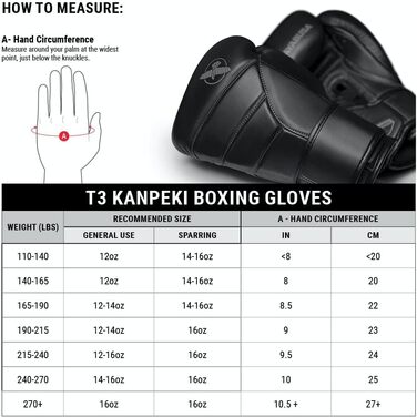 Боксерські рукавички Hayabusa T3 Kanpeki 16oz білі натуральна шкіра
