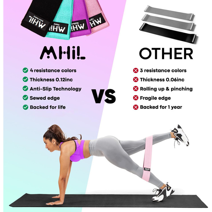 Еластичні стрічки для фітнесу MhIL – набір з 5 шт. для тренувань ніг, сідниць та стегон