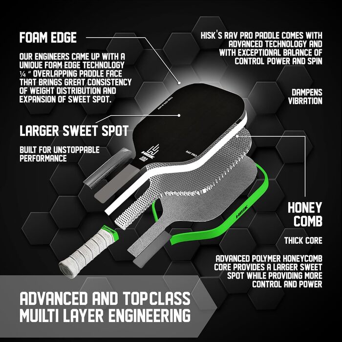 Паддл для піклболу RAV PRO Ultimate High End – преміум-якість, 16 мм, японський Toray T700, USAPA, зелений неслизький гріп