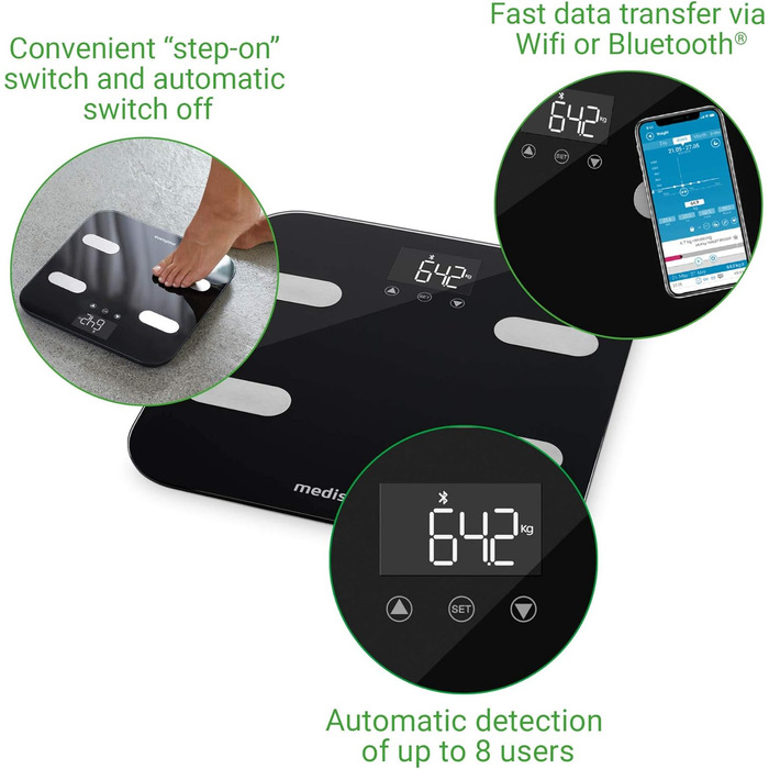 Ваги-аналізатор Medisana BS 602 до 180 кг з Wi-Fi/Bluetooth, для вимірювання жиру, води, м'язової та кісткової маси, сумісні з додатком VitaDock+