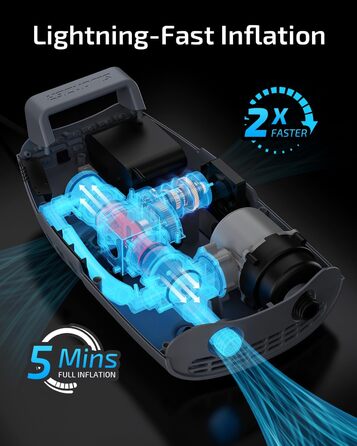 Swonder Seawolf: Акумуляторний SUP насос з швидкою зарядкою, 20 PSI, інтелектуальна 2-ступенева функція, активне охолодження, 6000 mAh, автоадаптер (Ice Blue)